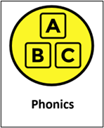 Phonics