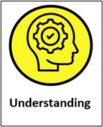 Understanding